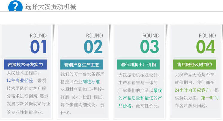 大汉振动筛优势：1，自身技术研发实力。2，精细严格生产工艺。3，产品性交比高。4，售后服务到位。