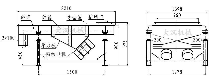 直线振动筛内部结构由：振动电机，导力板，防尘盖，进料口，筛箱，筛网。