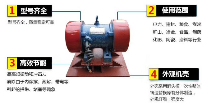 lzf仓壁振动器：1，型号齐全：型号齐全，质量稳定可靠。2，适用范围：电力，建材，粮食，煤炭，矿山，冶金，食品，制药，化肥，陶瓷，磨料等行业。3，高效：靠高频振动和冲击力消除由于内摩擦，潮解，带电等引起的塔供，堵塞等现象。4，外观机壳：外壳采用消失模一次性整体铸造替换原有分体制造，外观好看，强度大。
