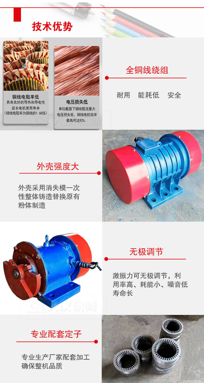 YZS振动电机采用全铜线绕组具有良好的导热和导电性延长电机的使用寿命。