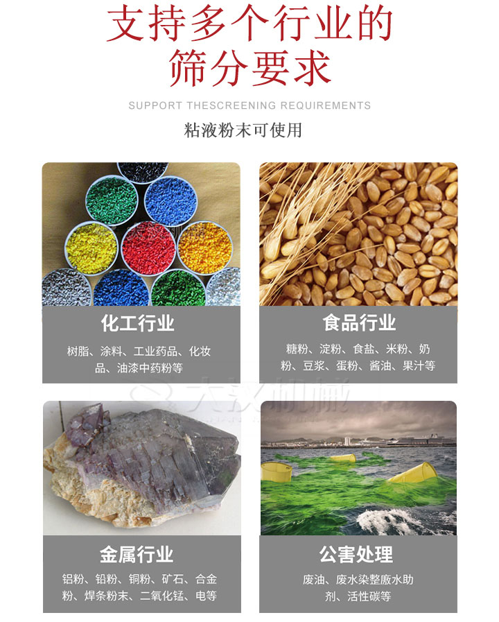 适用于化工行业，食品行业，金属行业，以及公害处理等行业?；ば幸担菏髦?，涂料，工业药品，化妆品，油漆，中药粉等;食品行业：糖粉，淀粉，食用盐，米粉，奶粉，豆浆，蛋粉，酱油，果汁等;金属行业：铝粉，铅粉，铜粉，矿石，合金粉，焊条粉末，二氧化锰，电等。公害处理：废油，废水染整廒水助剂，活性炭等。超声波振动筛支持挑选定制常见的有：不锈钢，碳钢，全不锈钢三种规格。不锈钢：耐腐蚀，耐高温适合化工行业,碳钢：钢性强，硬度高经久耐用,全不锈钢：机身经久耐用不易生锈不易腐蚀超声波振动筛共有一到四层可供选择。大汉超声波振动筛优势：筛分效率高，筛分精度高，产量可提高0.5-10倍适用于：大米，米粉，绿豆，小米等。轻松解决堵网问题适用10目-635目之间的物料。