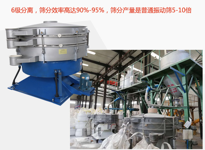 摇摆筛采用6级分离，筛分效率高达90%-95%，筛分产量是普通振动筛5-10倍