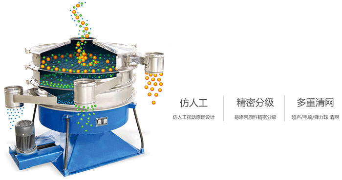 摇摆筛物料运行轨迹图,采用仿人工,精密筛分,多重清网。