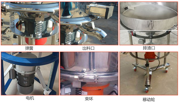 高频振动筛结构：电机，弹簧，出料口，排渣口，快拆束环等。