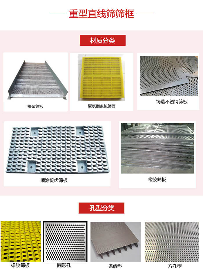 重型直线筛筛板：棒条，不锈钢，聚氨酯条梳筛板?？仔停禾醴煨?，方孔型，圆形，橡胶型。