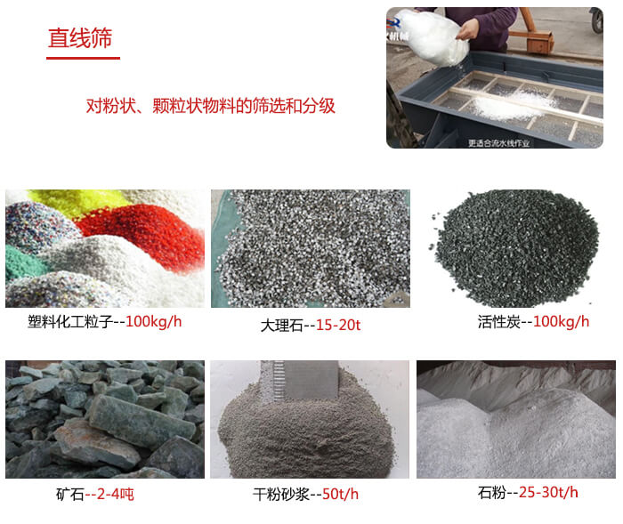 直线筛使用范围：石英砂，砂石，煤炭，生石灰，化肥颗粒等物料展示图
