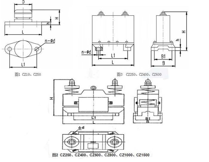 CZ电磁仓壁振动器cz250，cz400，cz800，材质000，cz1500的外形尺寸描述。
