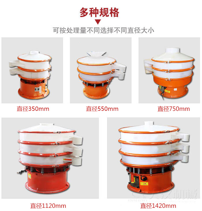 塑料振动筛不同筛分直径进行展示：350，550，750，1120，1420等。