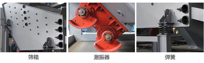 概率筛主要部件：筛箱，激振器，弹簧等。