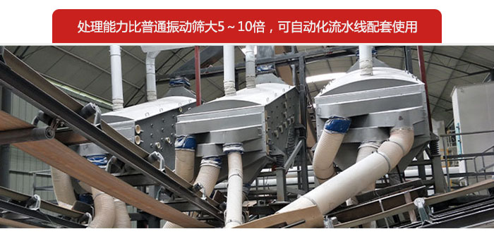 概率筛处理能力比普通振动筛大5-10倍，可自动化流水线配套使用。