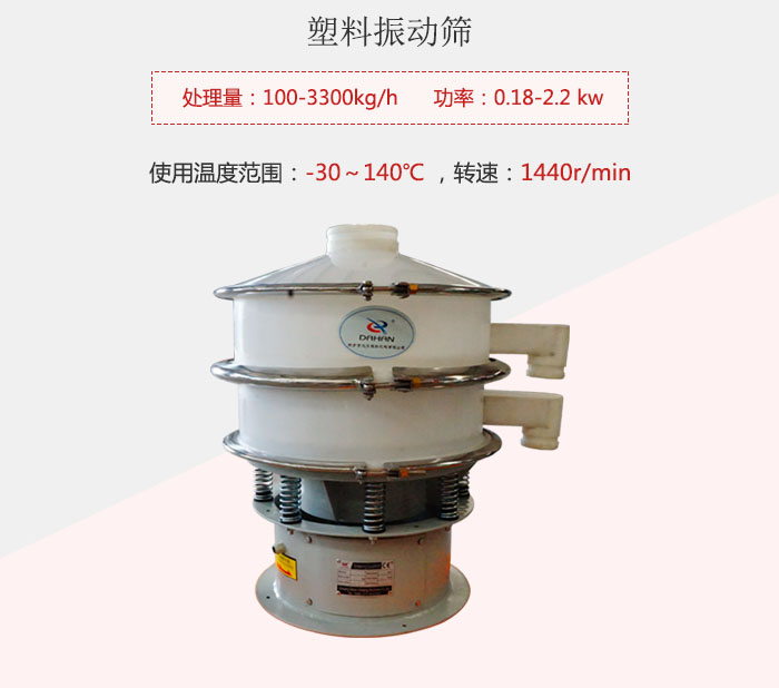 塑料振动筛基本信息介绍。