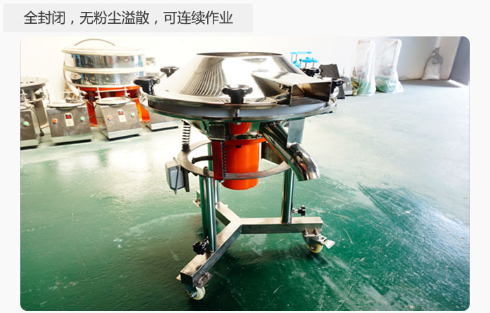 采用全封闭，无粉尘溢散，可连续作业。