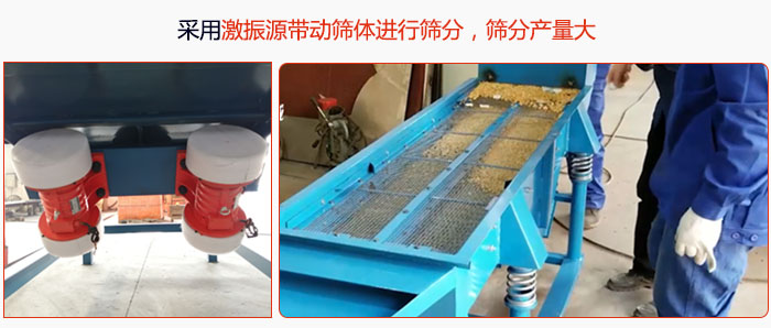 采用激振源带动筛体进行筛分，筛分产量大。