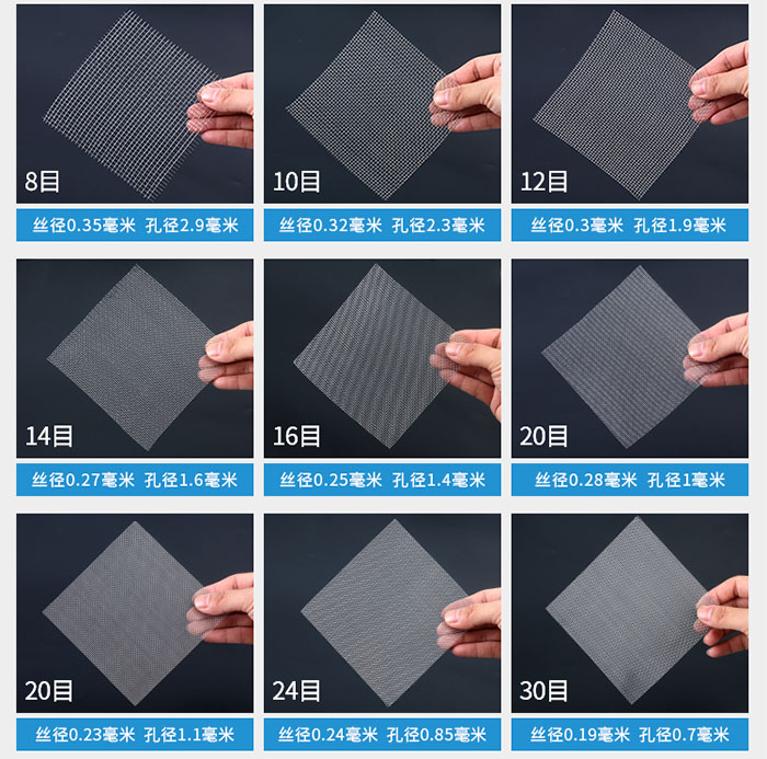 8目-30目金属丝编织网对应的丝径，孔径图片展示