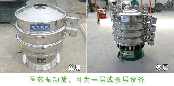 医药振动筛层级展示：单层，多层图片展示