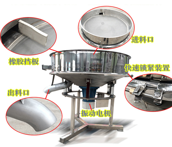 该产品振动原理以及产品内部结构（橡胶挡板，进料口，出料口，振动电机，快速锁紧装置等部件介绍图展示）。