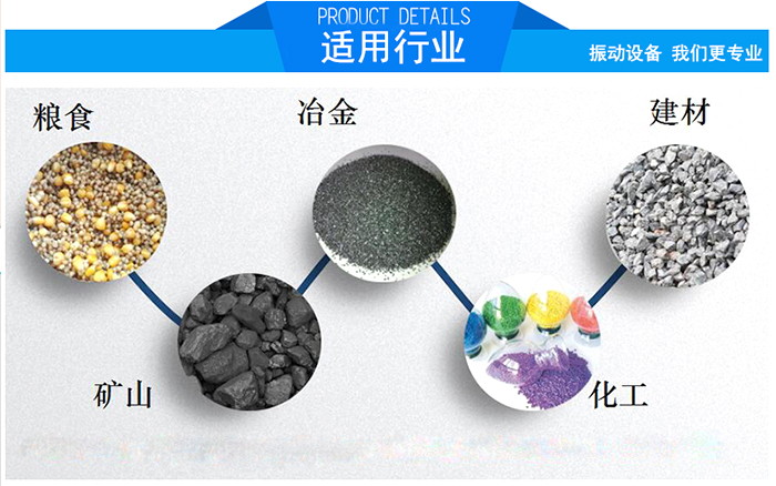 颗粒振动筛适用行业：粮食，冶金，建材，矿山，化工。