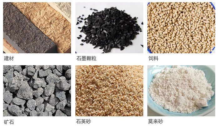 直线筛分机适用于粉状、颗粒状物料的筛选和分级