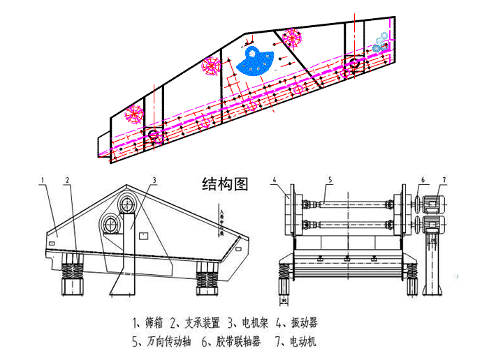 脱水筛运动轨迹与产品结构图