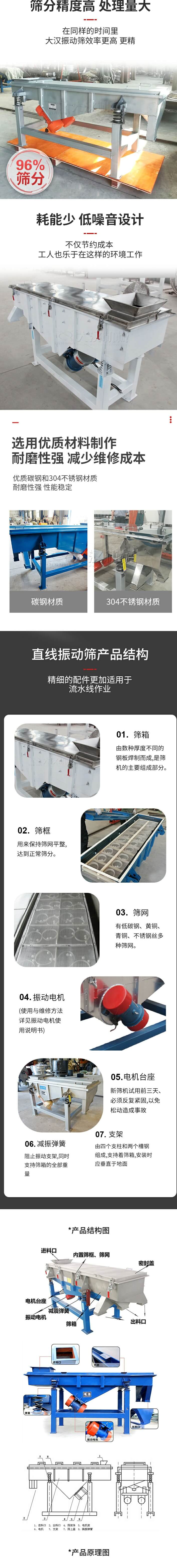 直线振动筛筛分特点：筛分精度可达96%，处理量大，耗能少，低噪音设计不仅节约成本，共二年也乐于在这样的环境工作。选用优质材料制作，耐磨性强，减少维修成本，多采用优质碳钢和304不锈钢材质，那么性强，性能稳定。  直线振动筛产品结构：1，筛箱：有数种厚度不同的钢板焊制而成，是筛机的主要组成部分。2，筛框：用来半尺筛网平整达到正常筛分。3，筛网：有低碳钢，黄铜，青铜，不锈钢丝多种筛网。4，振动电机（使用与维护方法详见振动电机使用说明书）5，电机台座新筛机试用前三天必须反复紧固，以免松动造成事故。6，减振弹簧：阻止振动支架，同时支持筛箱的全部重量。7，支架：有四个支柱和两个槽钢组成，支持着筛箱，安装时应垂直于地面。  产品结构图：进料口，内置筛框，筛网，密封盖，电机台座，减震弹簧，振动电机，筛箱，出料口。