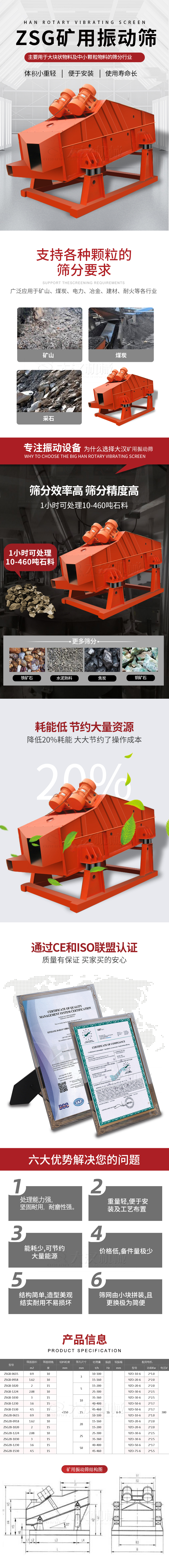 ZSG矿用振动筛主要用于大块物料机小颗粒物料的筛分行业，特点：体积小重量轻，便于安装使用寿命长。适用物料范围：支持多种颗粒状物料筛分要求，广泛应用于矿山，煤炭，电力，冶金，建材，耐火等各行业。选择大汉矿用振动筛的理由：筛分效率高，筛分精度高，1小时可处理10-460吨石料，耗能低节约大量资源：降低20%耗能，大大节约了操作成本，厂家产品通过CE和ISO联盟认证：质量有保证，买家买的安心?？笥谜穸钢鞔蛴攀疲?，处理量能力强，坚固耐用，耐磨性强。2，重量轻，便于安装及工艺布置。3，耗能少，可节约大量能源。4，价格低，备件量极少。5，结构简单，造型美观结实耐用不宜损坏。6，筛网由小块拼装，且更换极为简便?？笥谜穸覆问捍砹吭?0-460t/h给料粒度mm：<150筛面面积㎡：0.9-4.5.