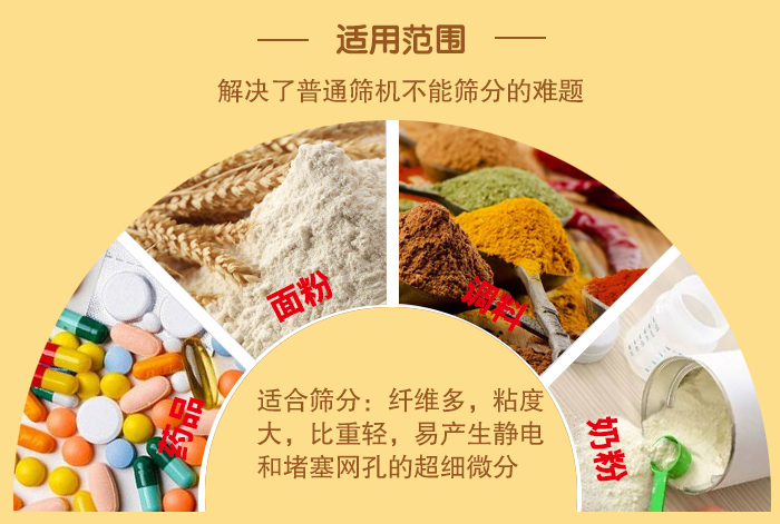 闸门式旋振筛适用物料：药品，面粉，调料奶粉等物料的筛分