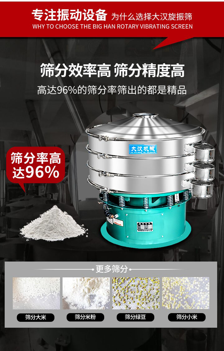 旋振筛结构：进料口，网架，防尘盖，出料口，加重块，束环，上部重锤，弹簧，下部重锤等。
