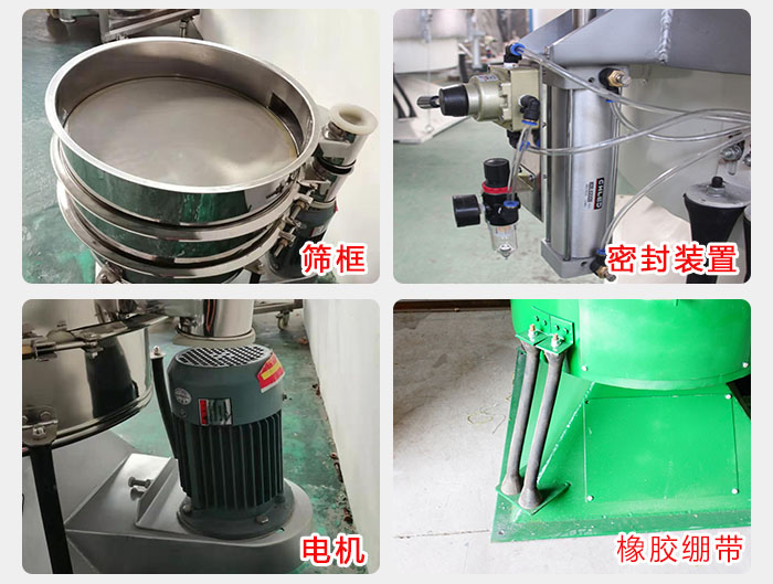 摇摆筛结构：电机，橡胶绷带，筛框，密封装置等。