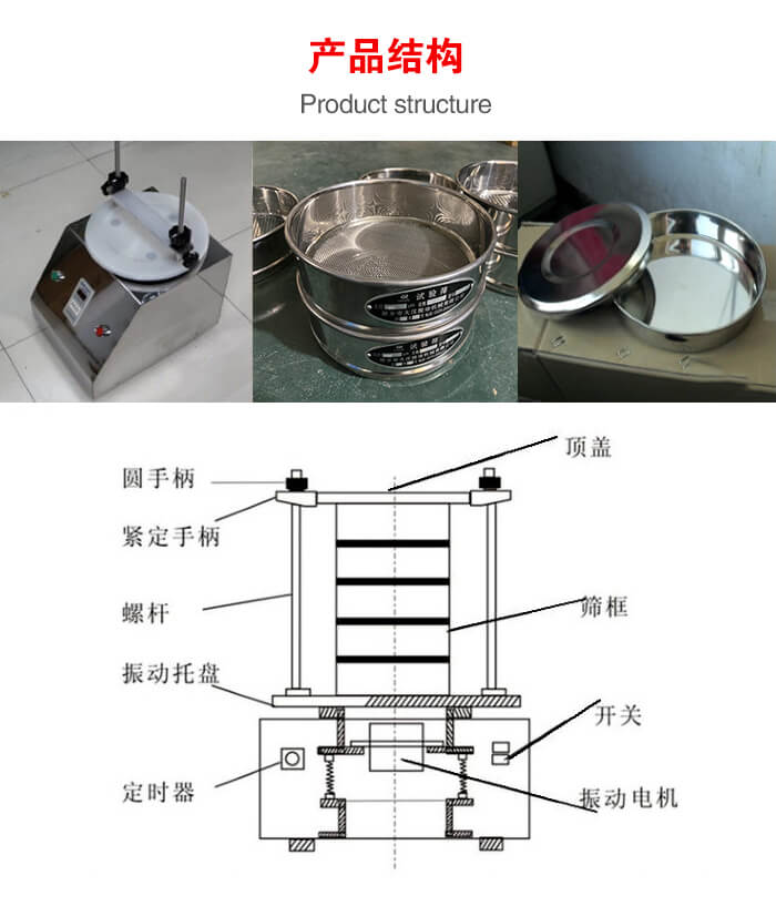 实验室振动筛-试验筛结构主要由：圆手柄，紧定手柄，螺杆，振动托盘，筛框，顶盖等。